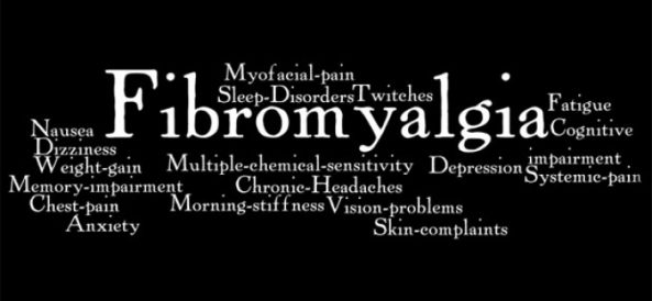 A black and white image of fibromyalgia